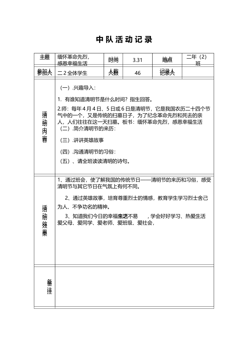 少先队中队活动记录表_第2页