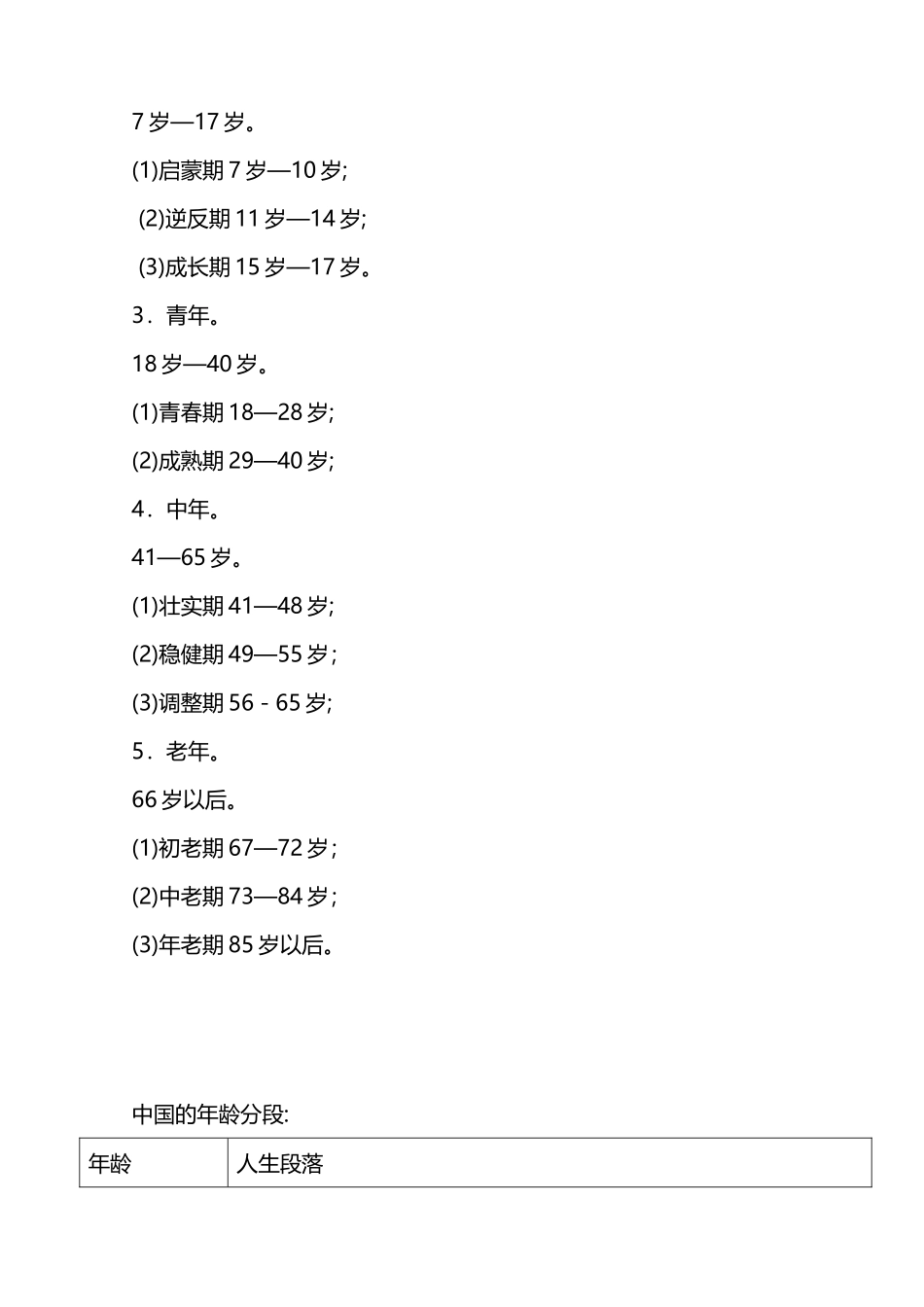 少年、青年、中年、老年的年龄段的划分_第3页