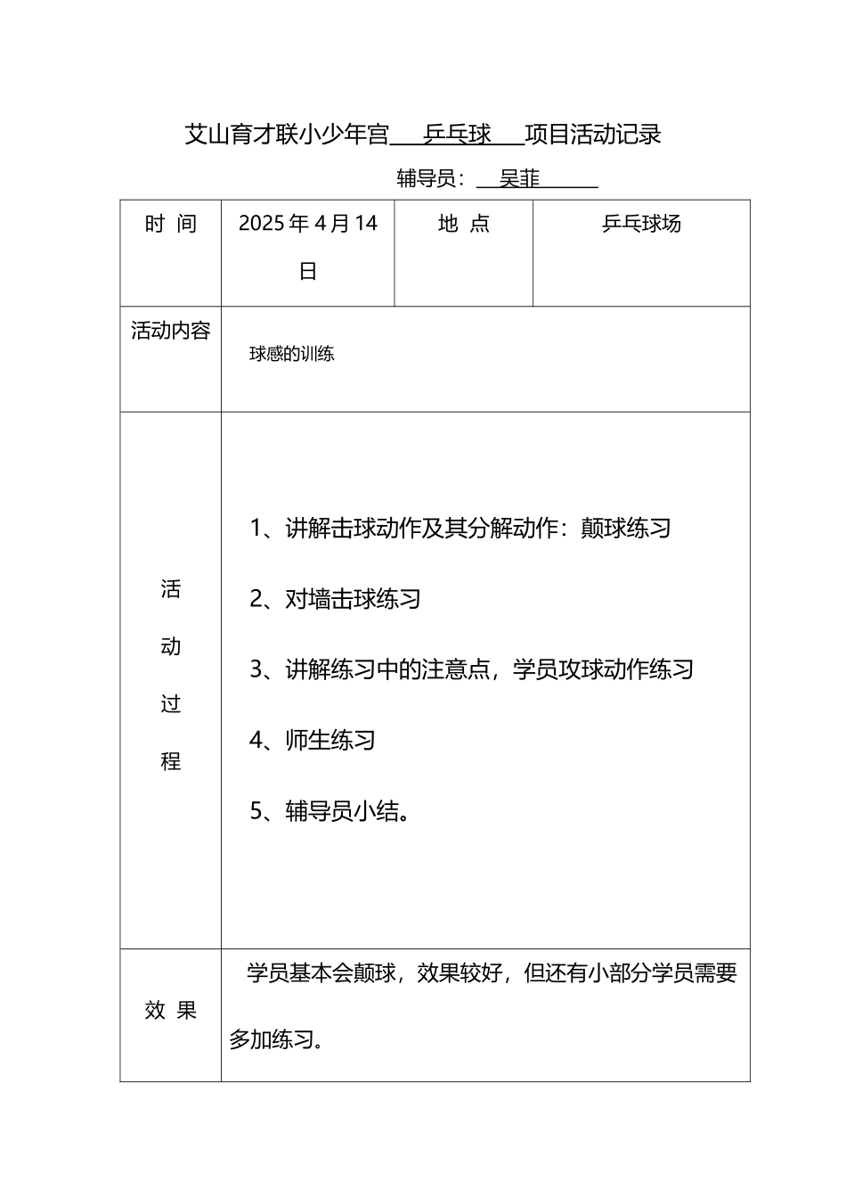 少年宫乒乓球活动记录_第3页