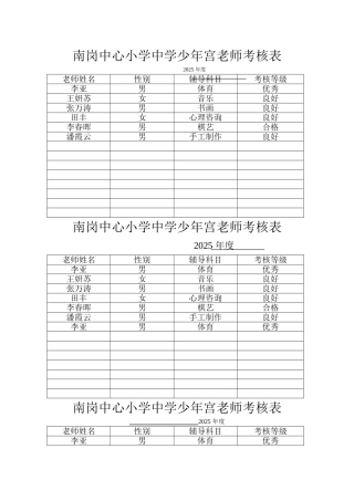 少年宫教师考核表