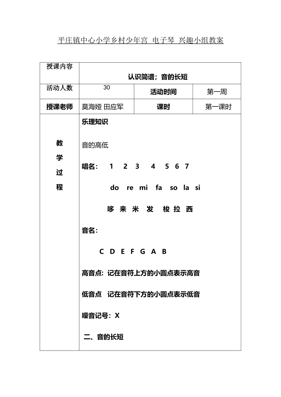 少年宫电子琴教案_第2页