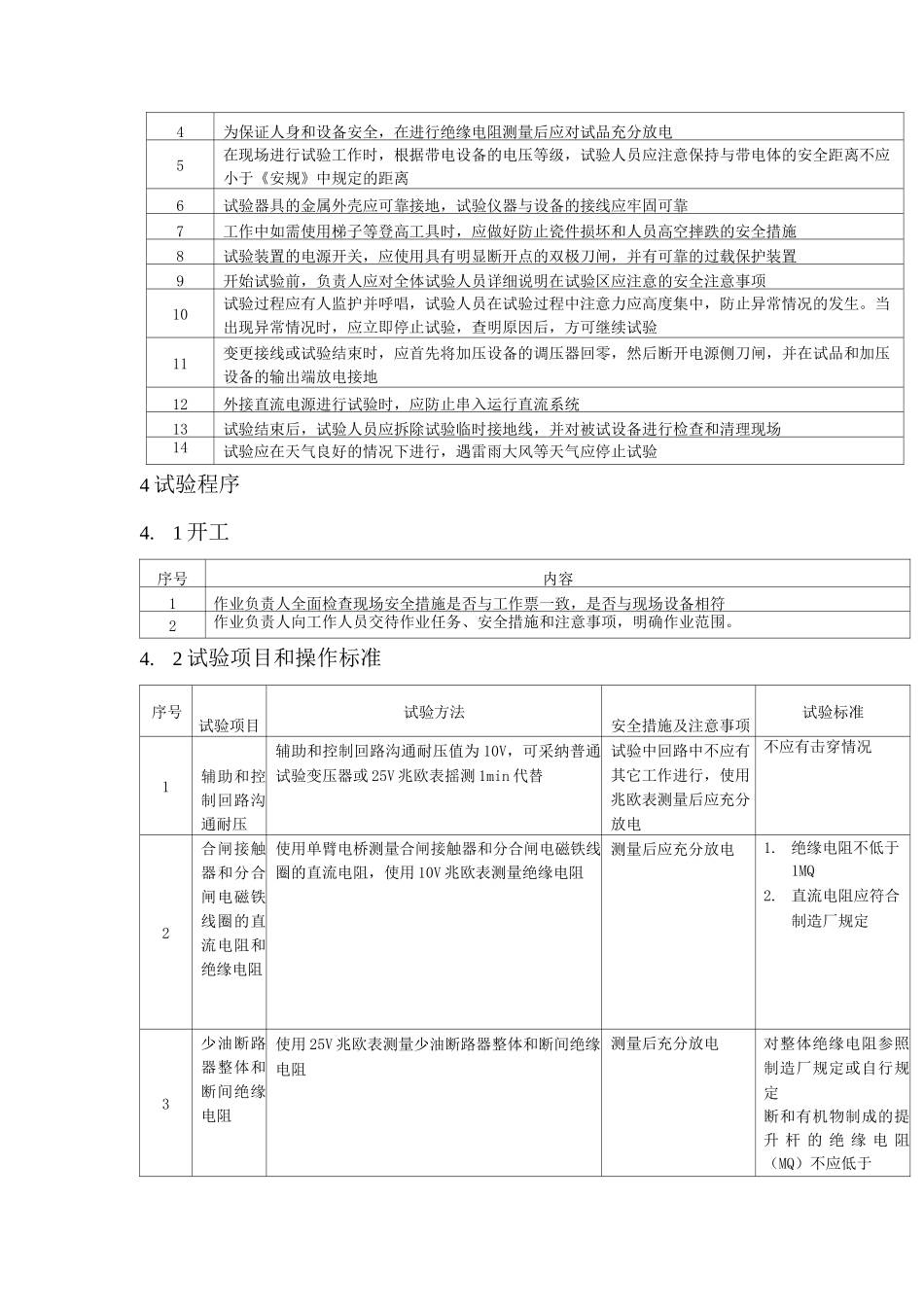 少油断路器试验程序作业指导书_第3页