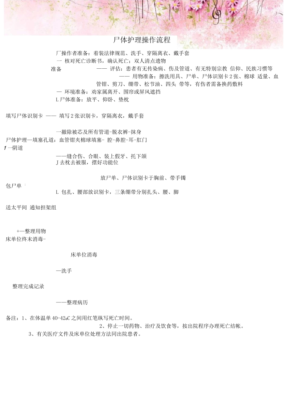 尸体护理操作流程_第1页
