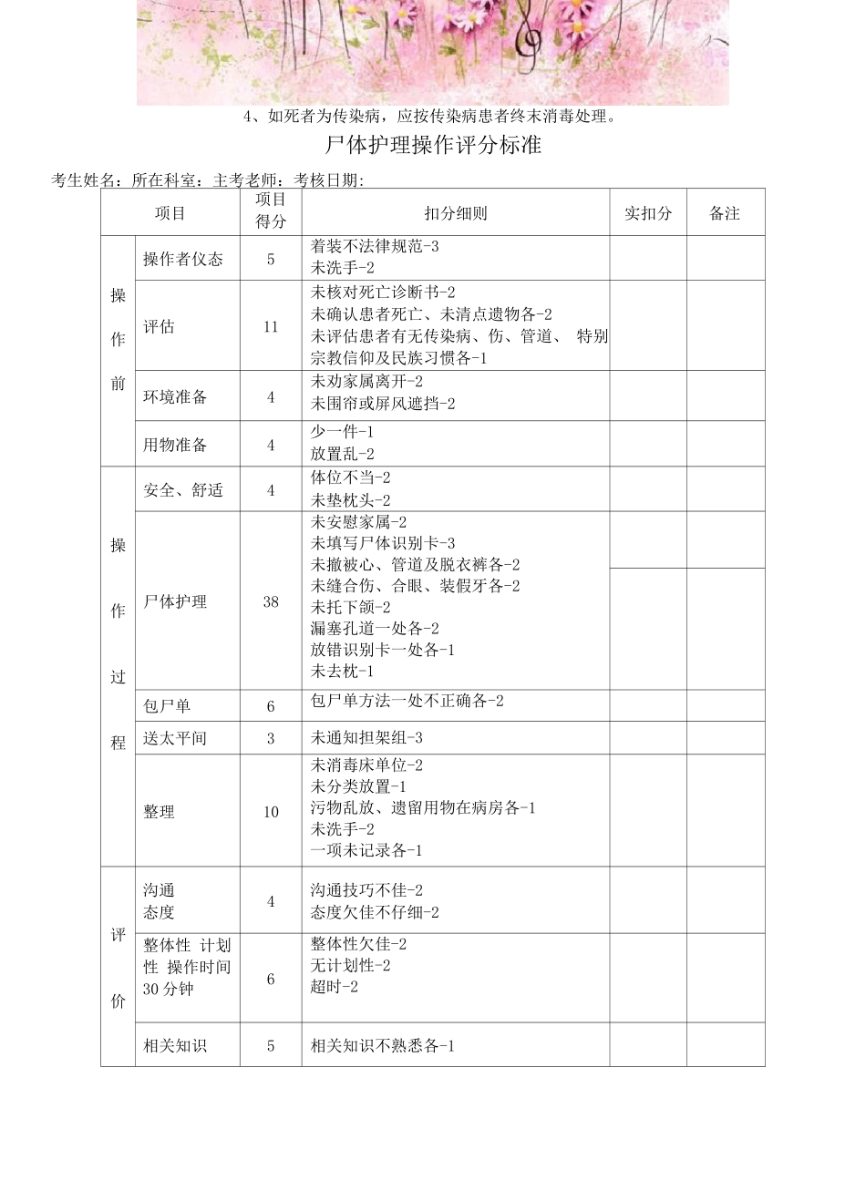 尸体护理操作流程_第2页