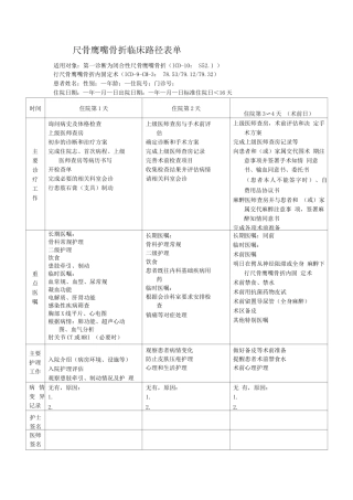 尺骨鹰嘴骨折临床路径表单