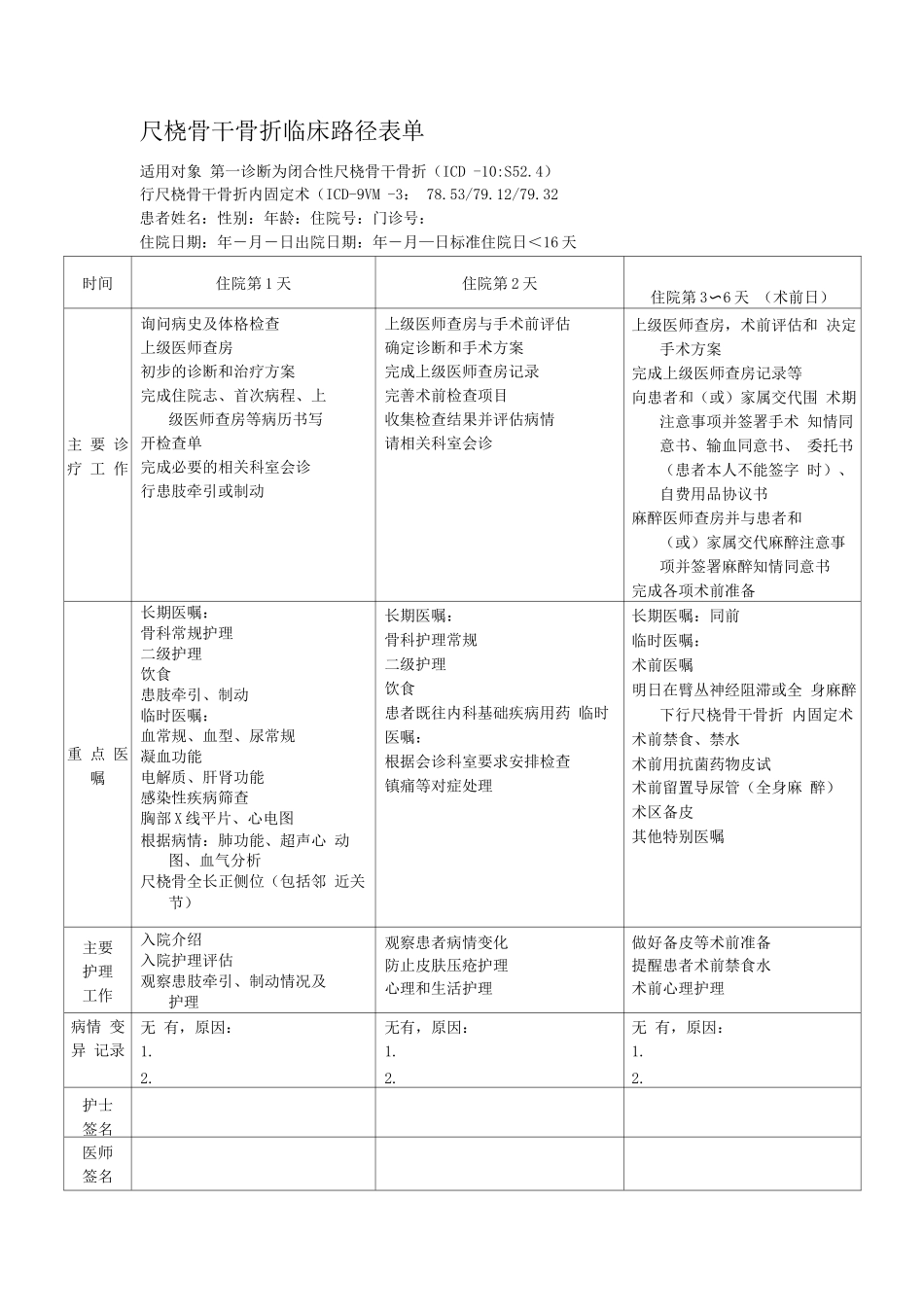 尺桡骨干骨折临床路径表单_第1页