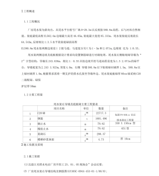 尾水渠砼浇筑施工措施