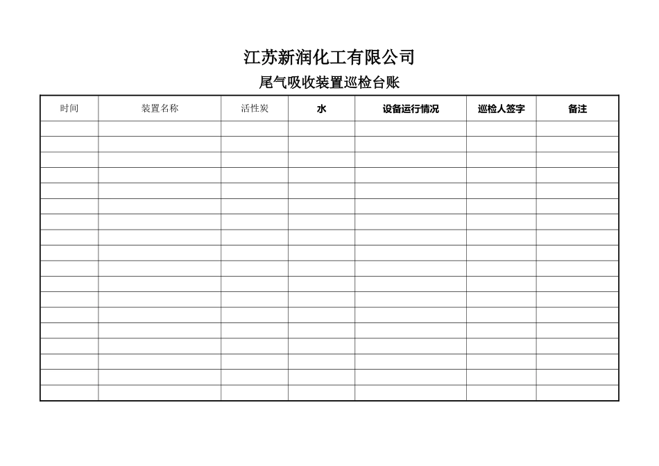 尾气吸收装置台账_第2页