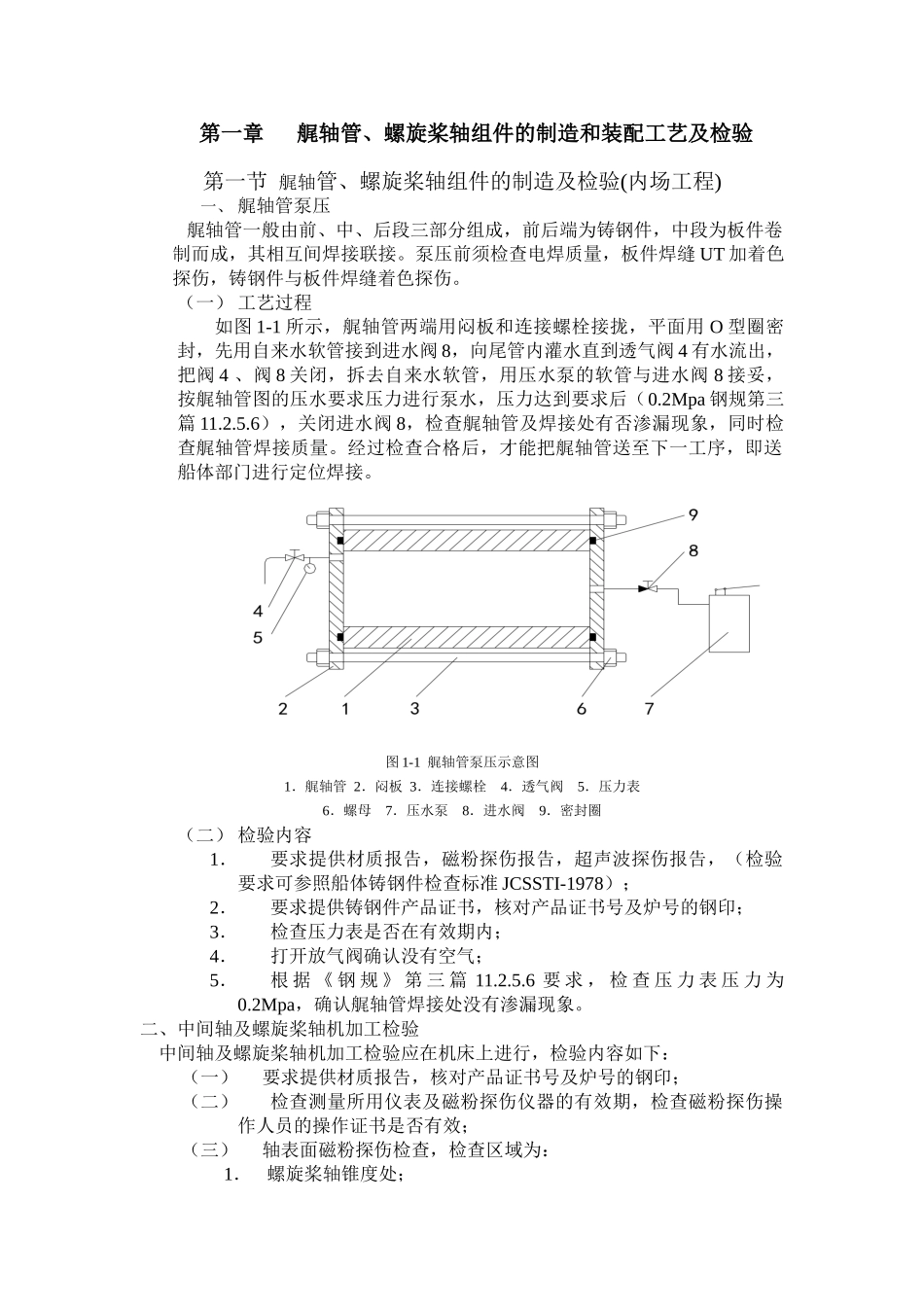 尾管、尾轴组件的制造和装配工艺及检验_第1页