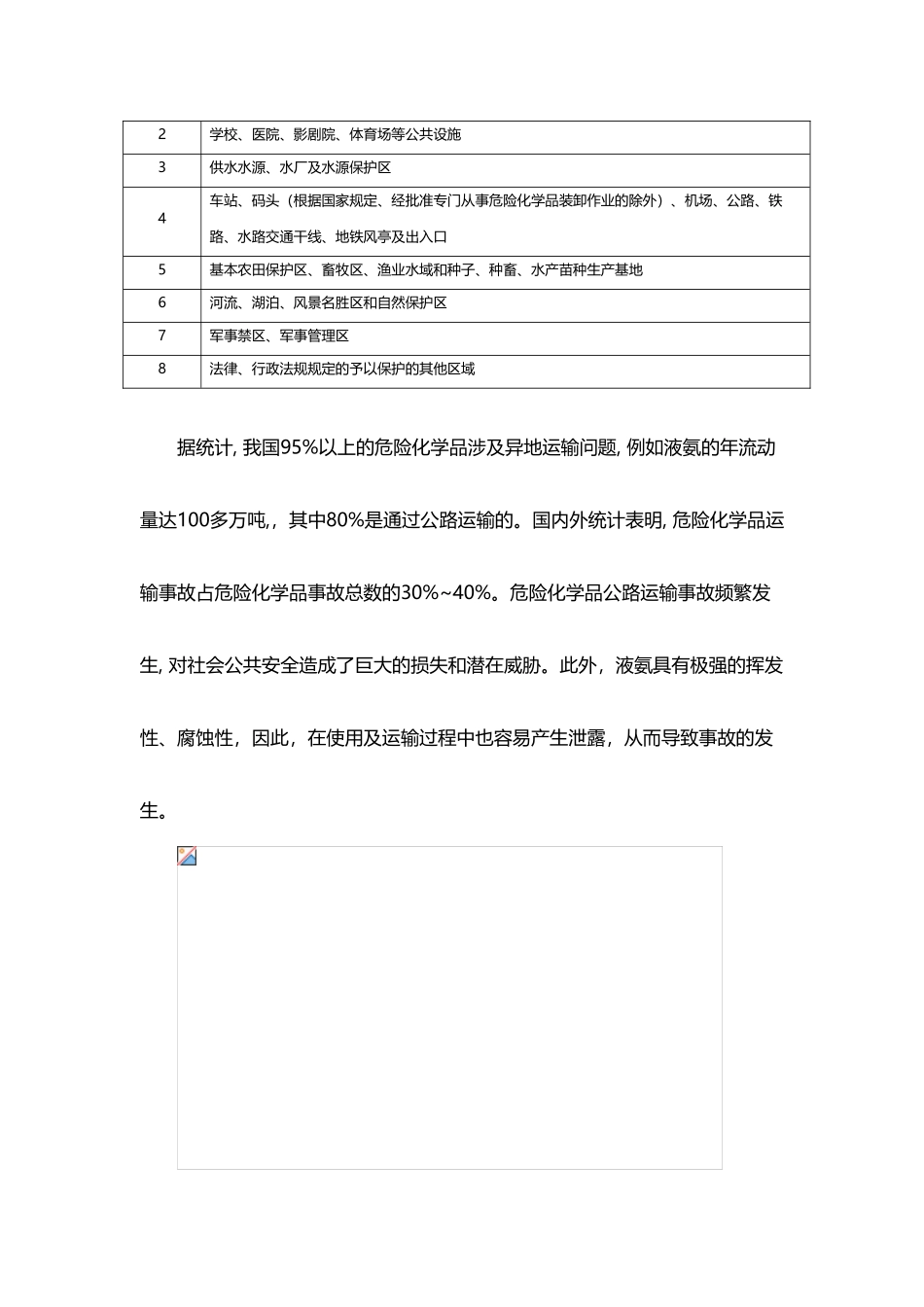 尿素热解技术_第3页