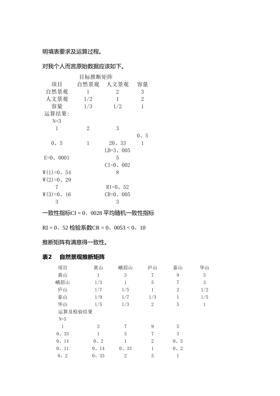 层次分析法在旅游资源评价中的应用_第3页