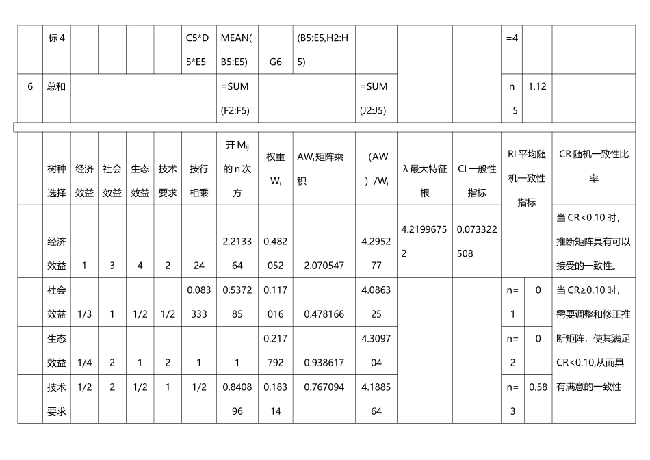 层次分析法中用方根法计算权重在Excel中的具体操作_第3页