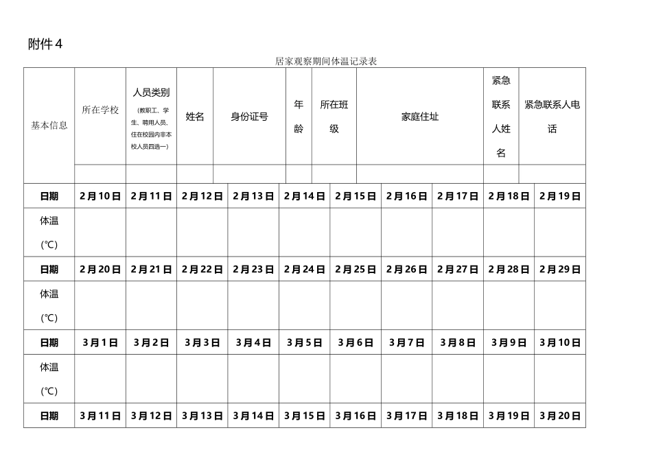 居家观察期间体温记录表_第2页