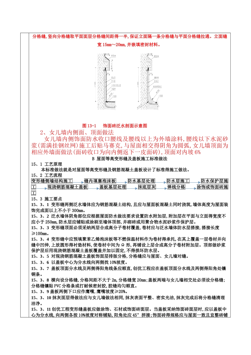 屋面做法交底_第2页