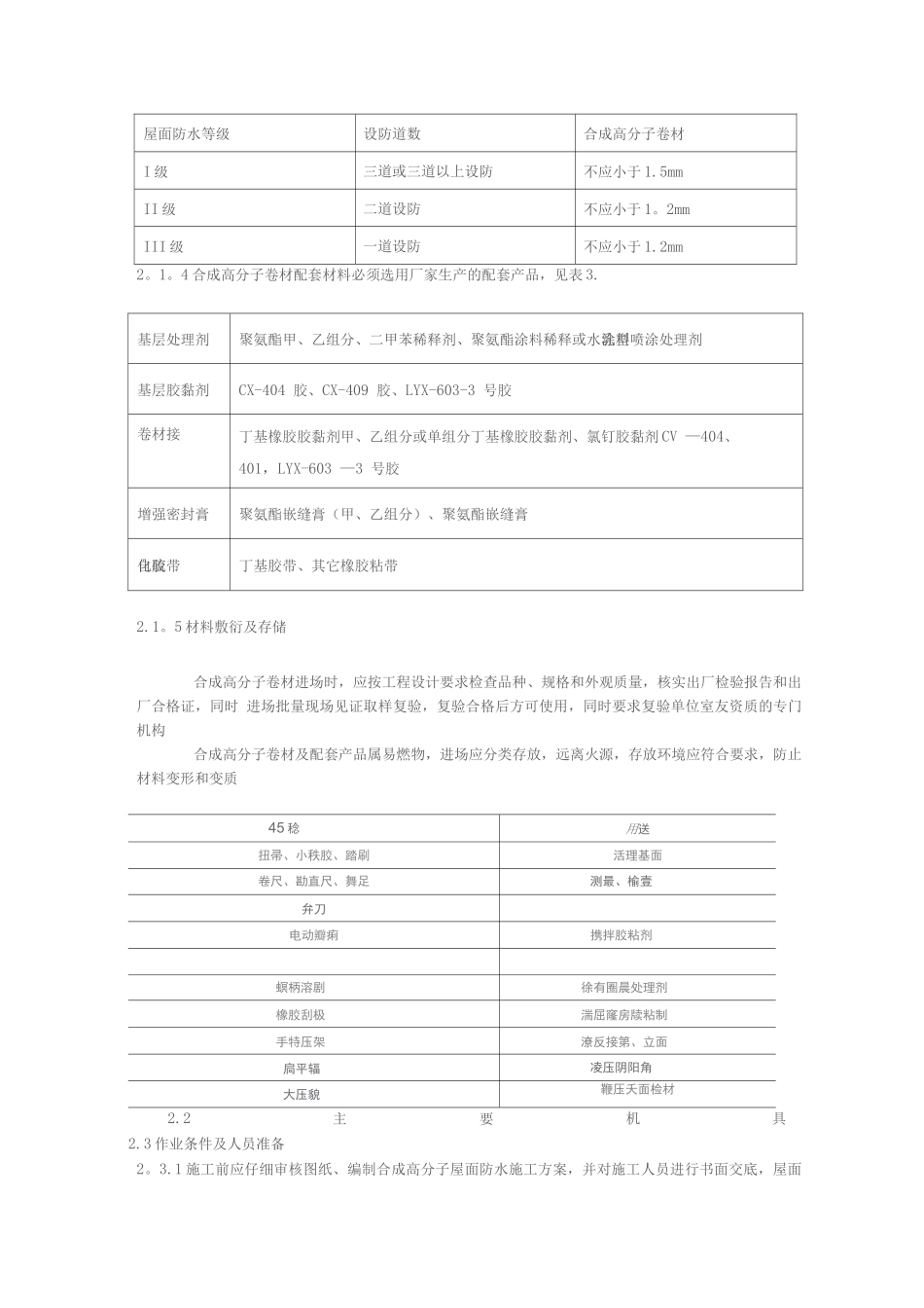 屋面合成高分子防水卷材施工工艺标准_第2页