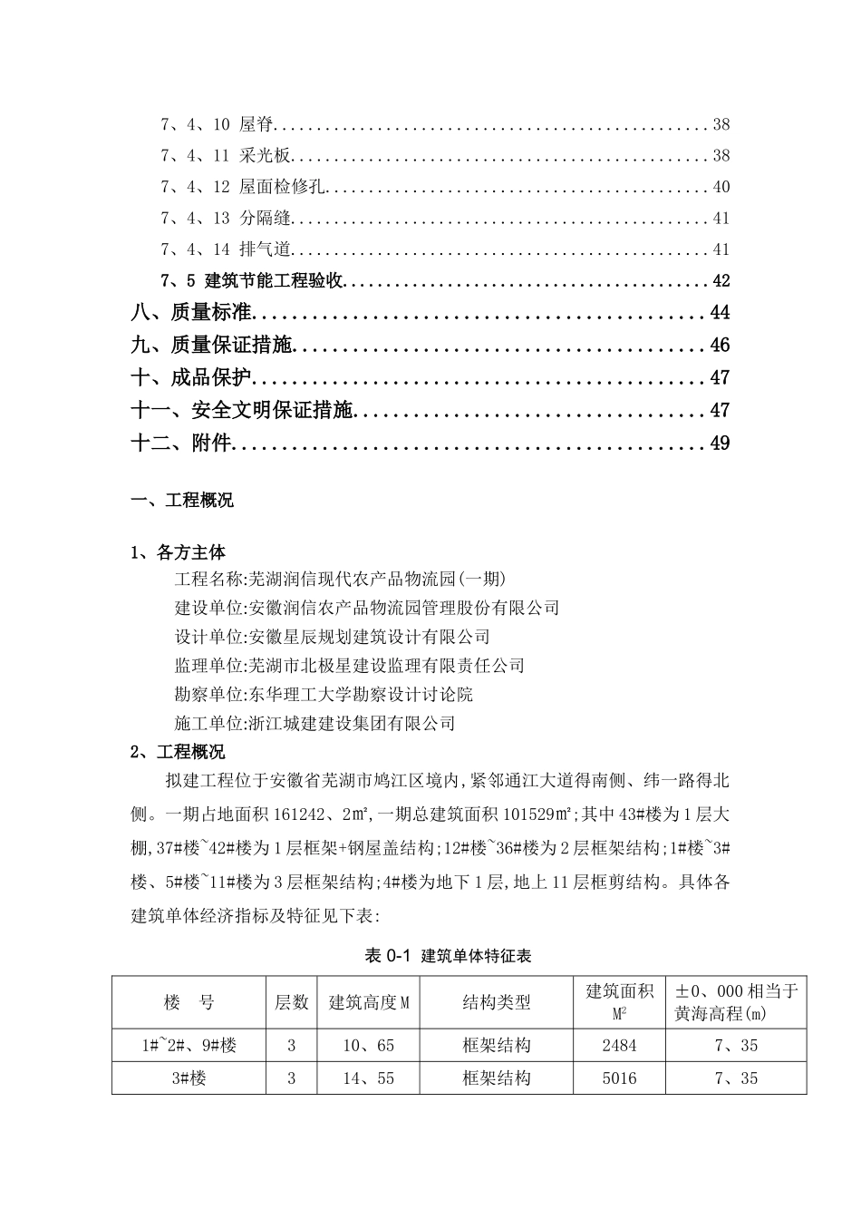 屋面工程专项施工方案_第2页