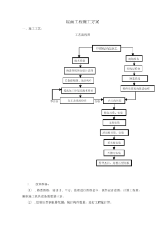 屋面工程施工方案6