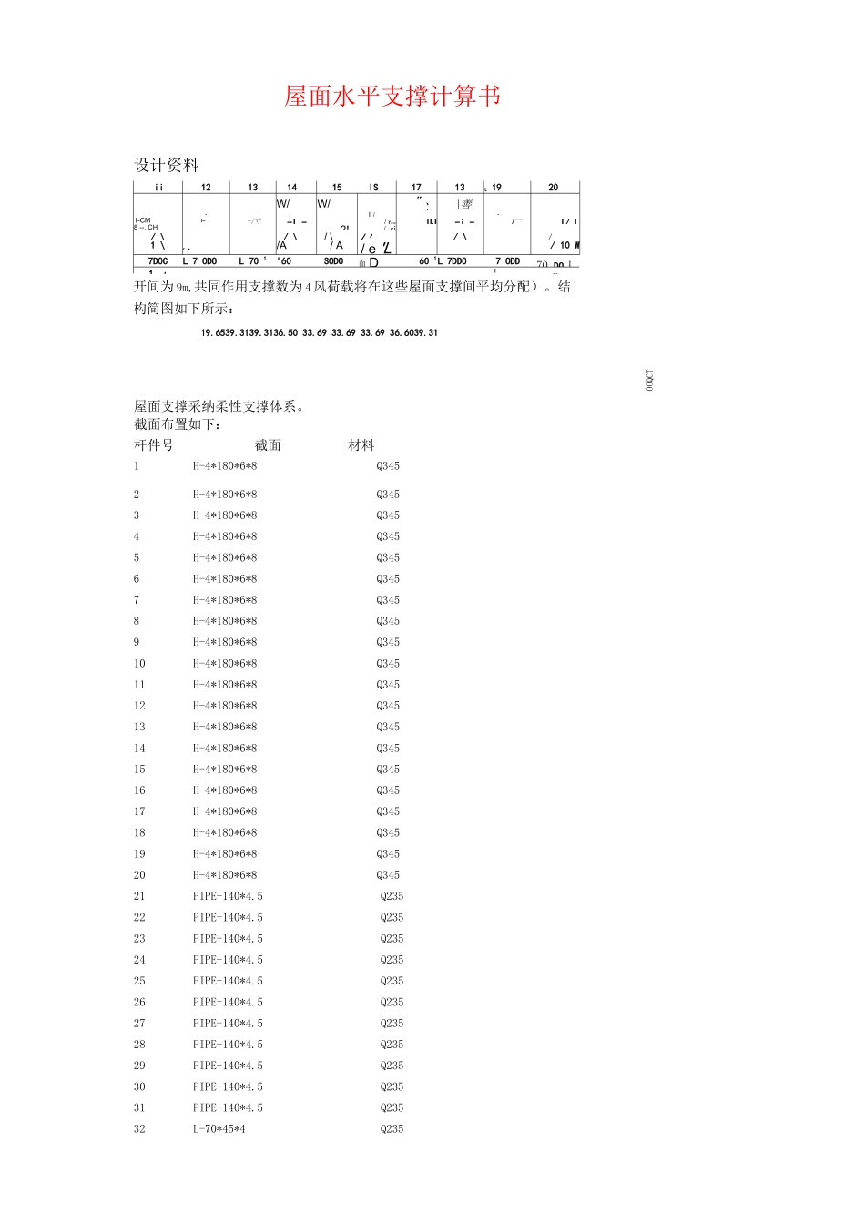 屋面水平支撑计算书_第1页