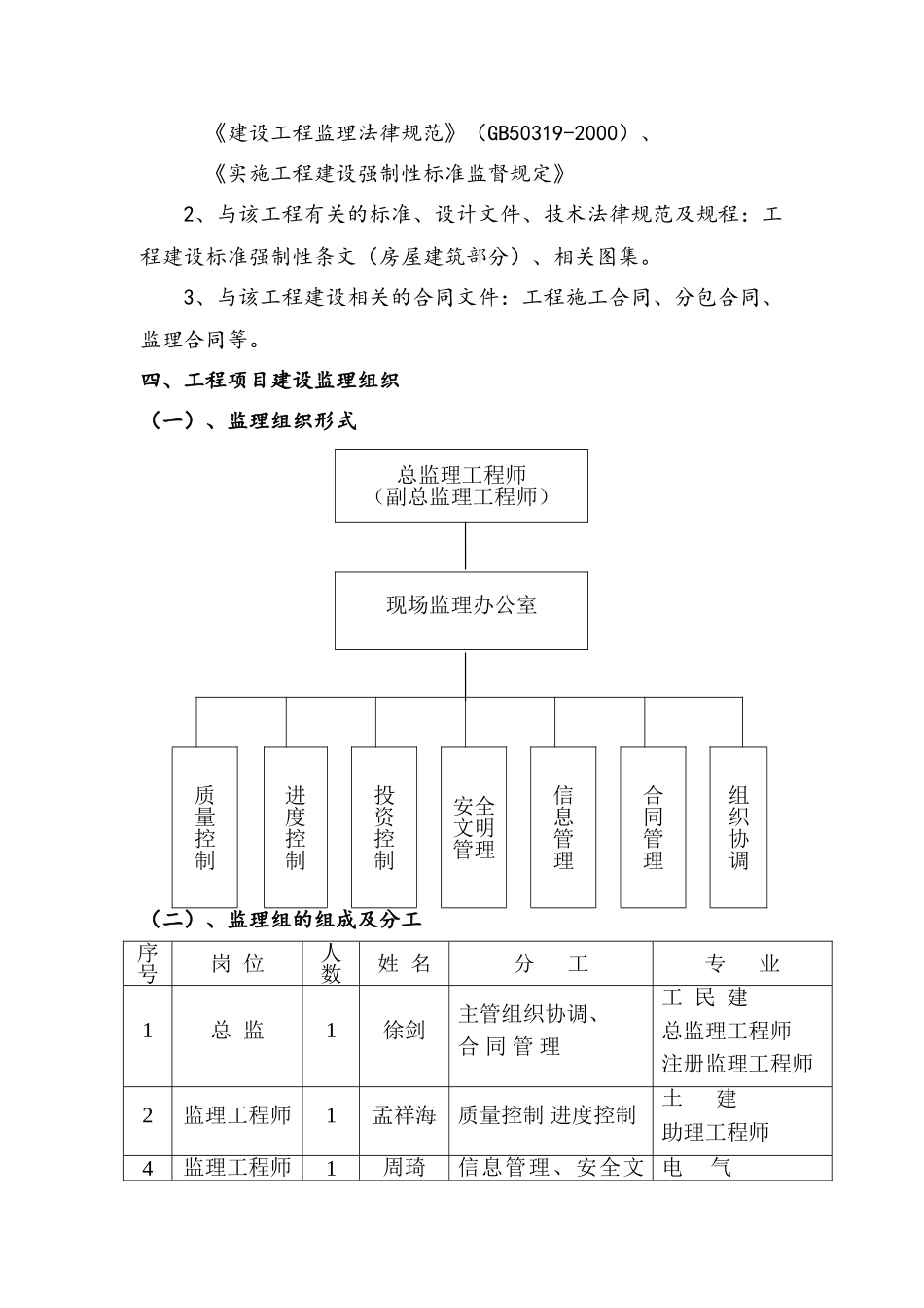 屋面钢结构工程监理细则_第3页
