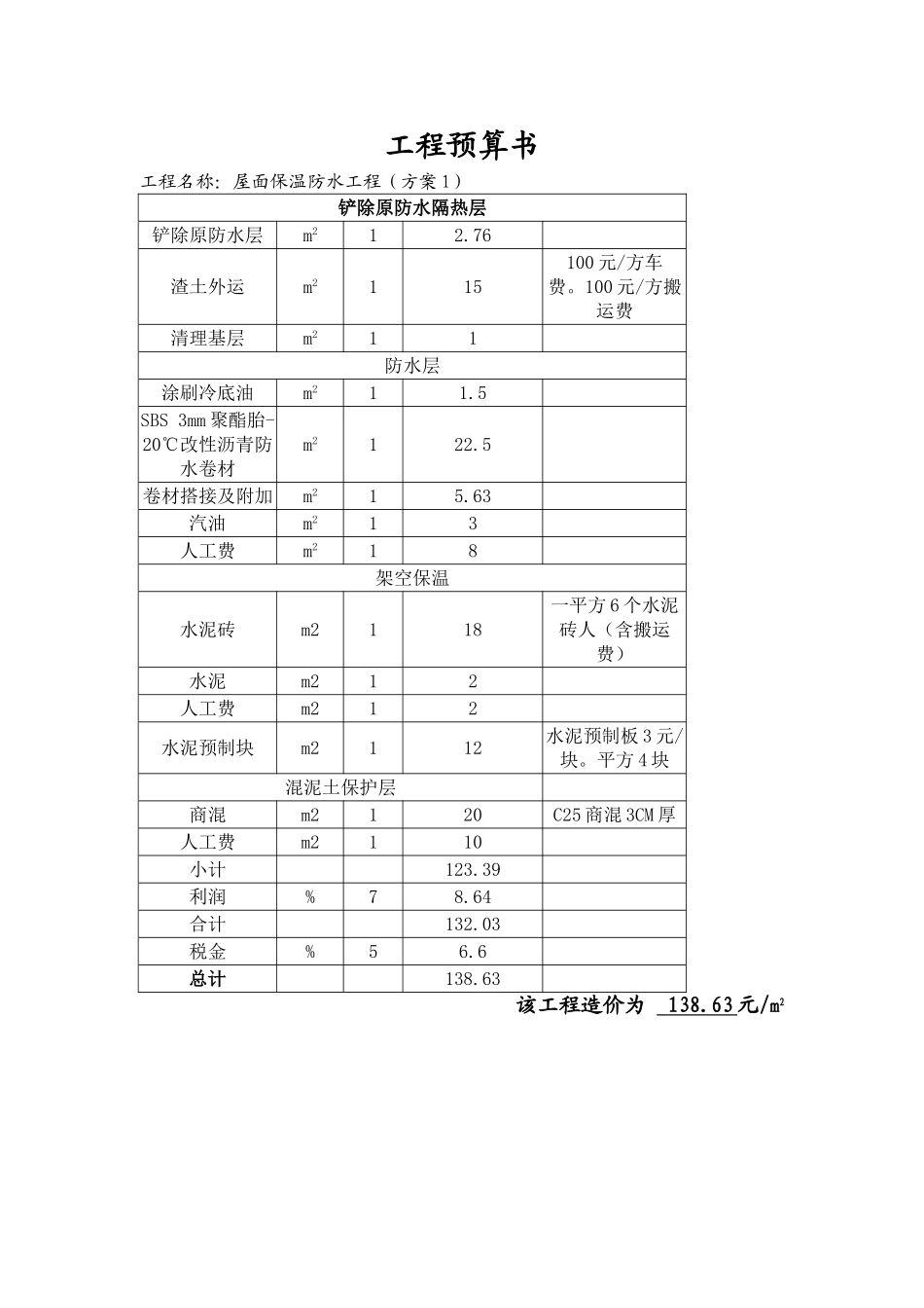 屋面防水保温工程预算_第2页