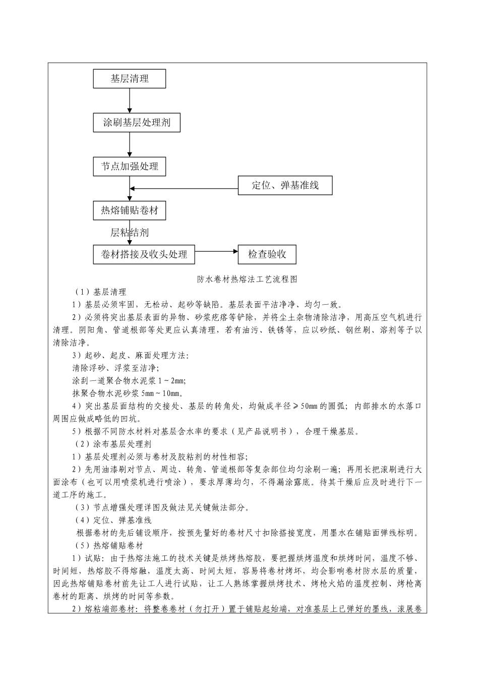 屋面防水技术交底-_第3页