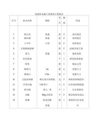 屋面防水施工的主要机具