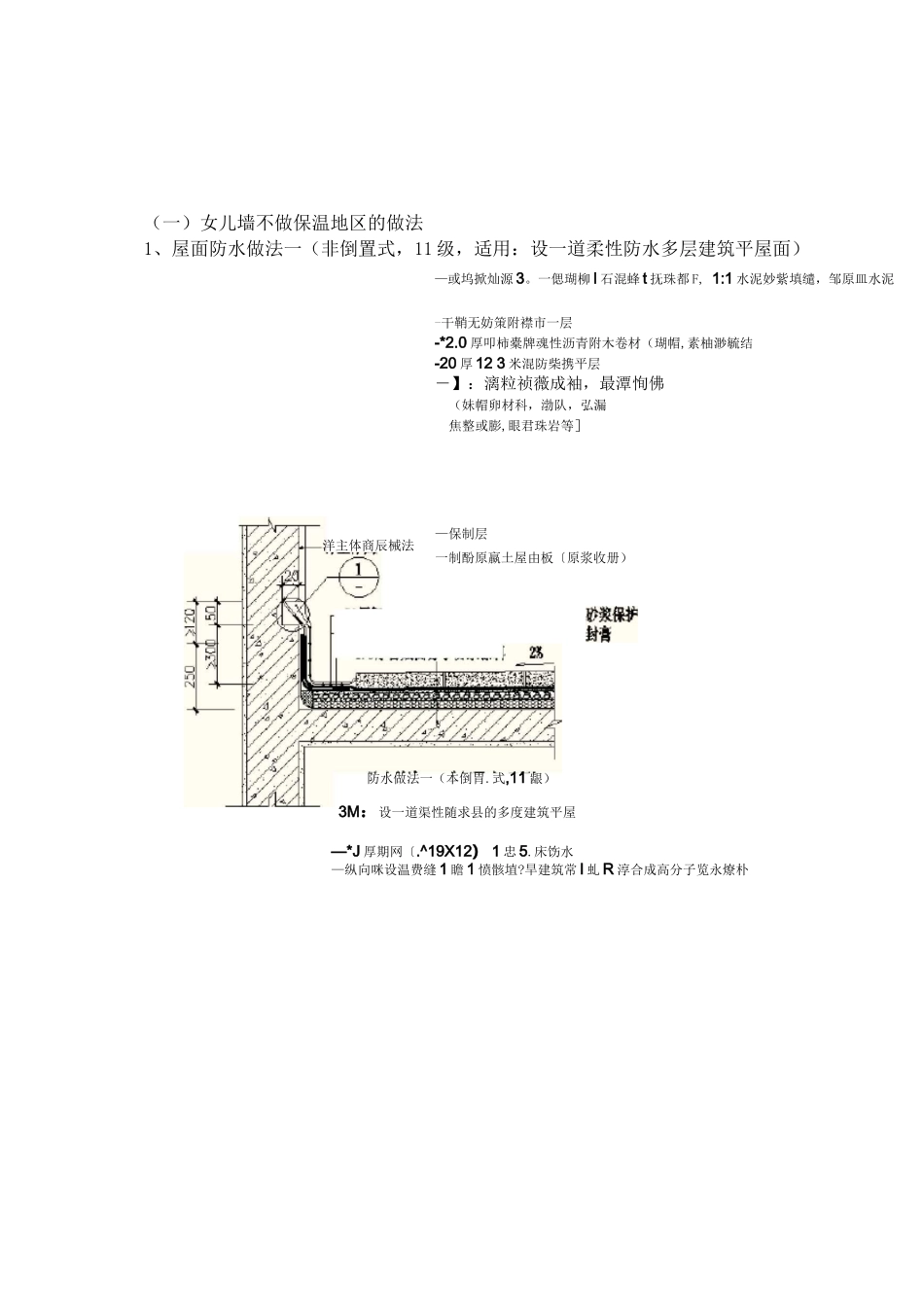 屋面防渗漏施工控制措施_第3页
