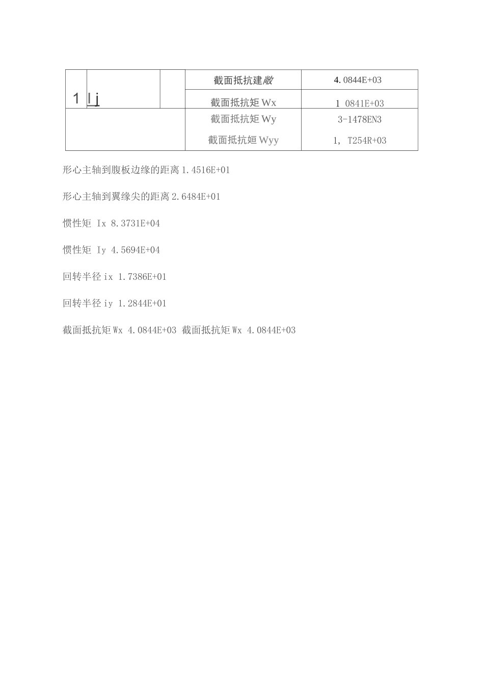 屋顶光伏电站支架强度及屋面载荷计算_第3页