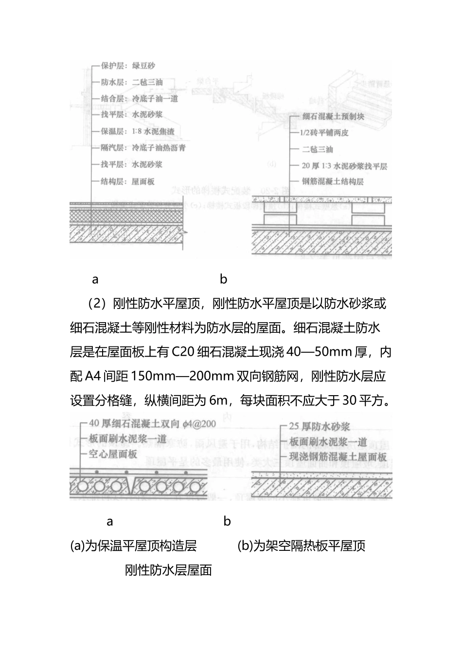 屋顶的种类与构造_第3页