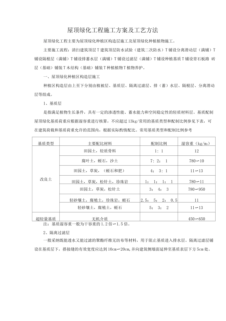 屋顶绿化工程施工方案及工艺方法_第1页