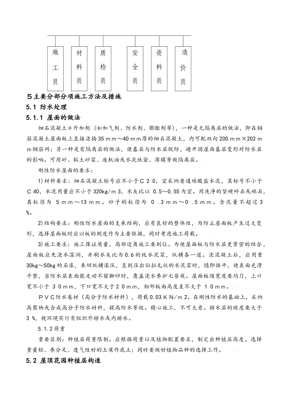 屋顶绿化施工组织设计_第3页