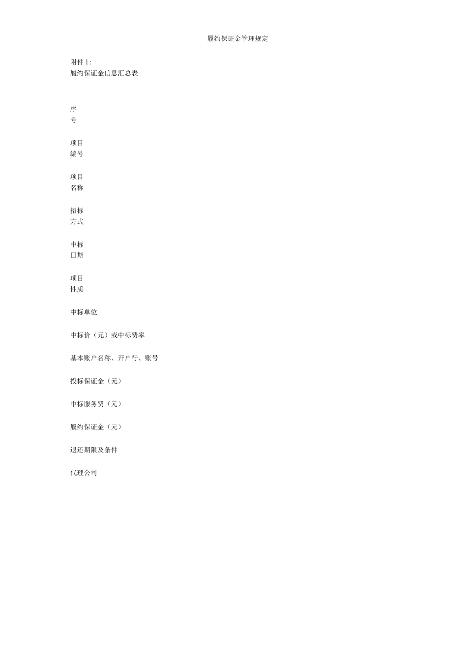 履约保证金管理规定_第3页