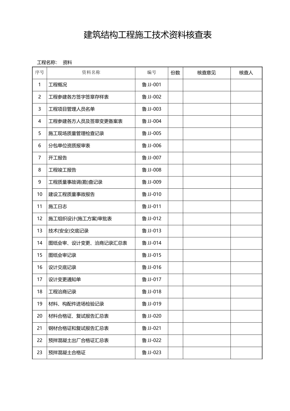 山东建筑工程建筑结构施工技术资料-全套资料表格DB37T5072-2025word_第3页