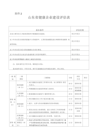 山东省健康企业建设评估表