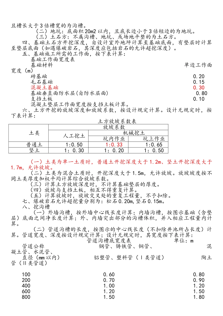 山东省建筑工程计算规则_第3页