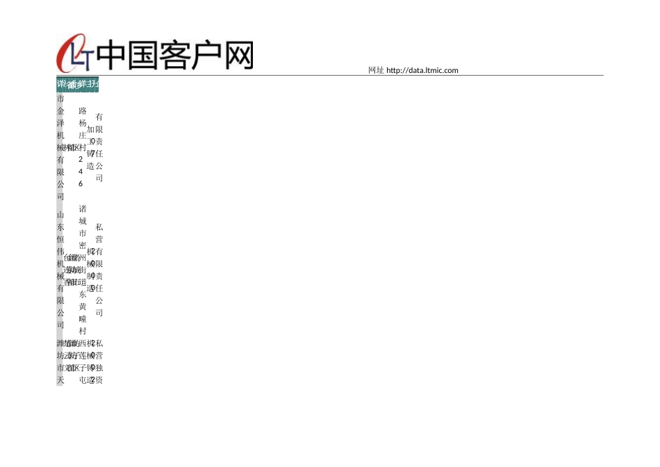 山东省潍坊市铸造机械生产企业名录2025版183家_第3页