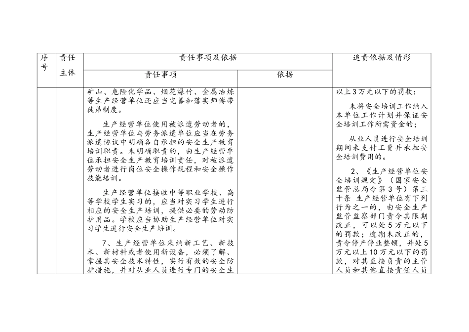 山东省生产经营单位安全生产培训主体责任清单_第3页