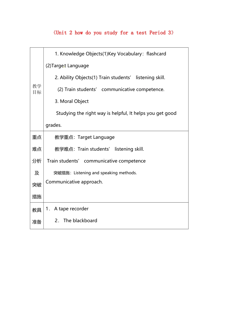 山东省诸由观镇诸由中学八年级英语下册《Unit-2-how-do-you-study-for-a-t_第3页