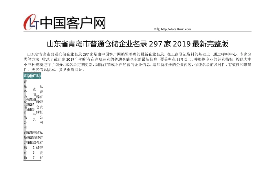 山东省青岛市普通仓储企业名录2025版297家_第1页