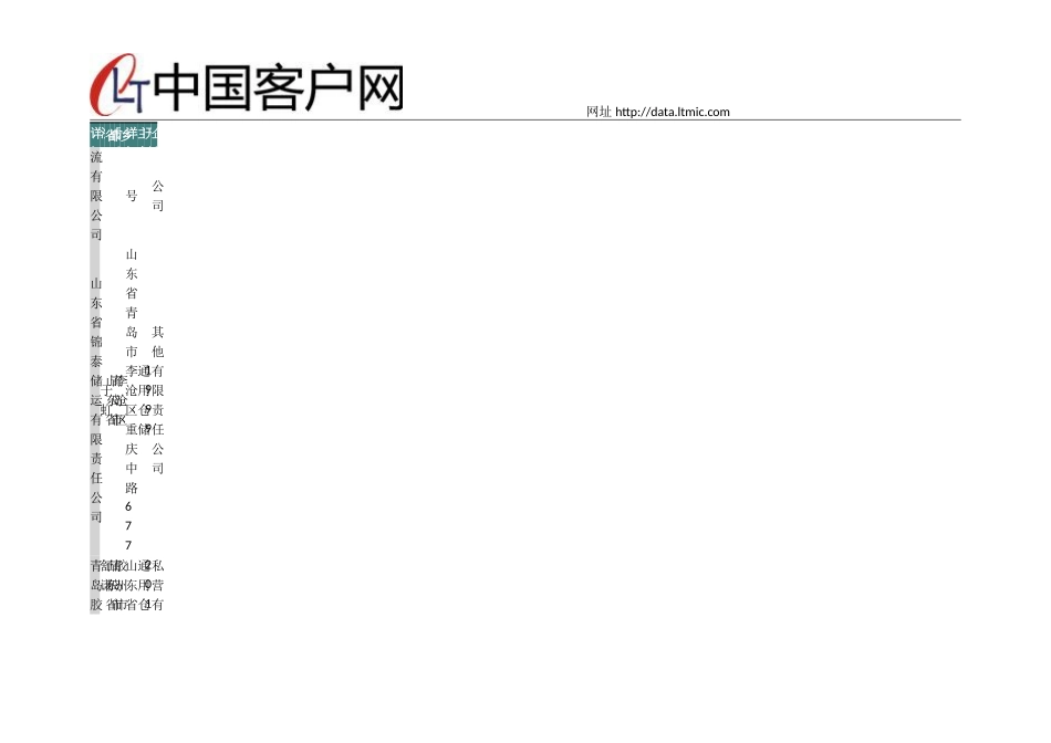 山东省青岛市普通仓储企业名录2025版297家_第2页