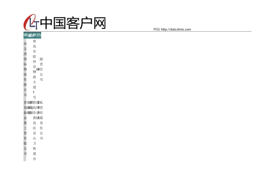 山东省青岛市普通仓储企业名录2025版297家_第3页