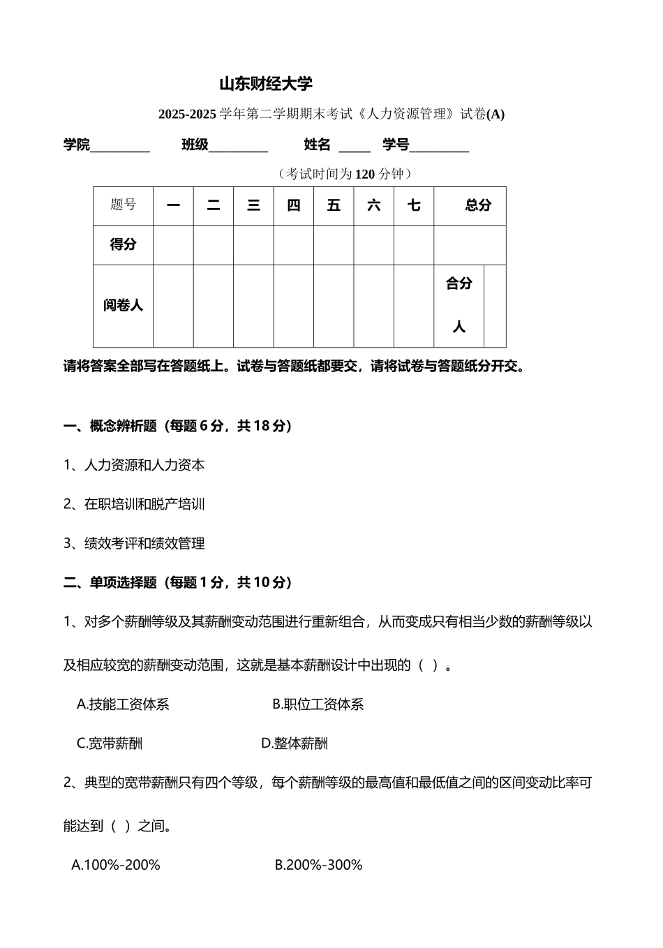 山东财经大学《人力资源管理》试卷一_第2页