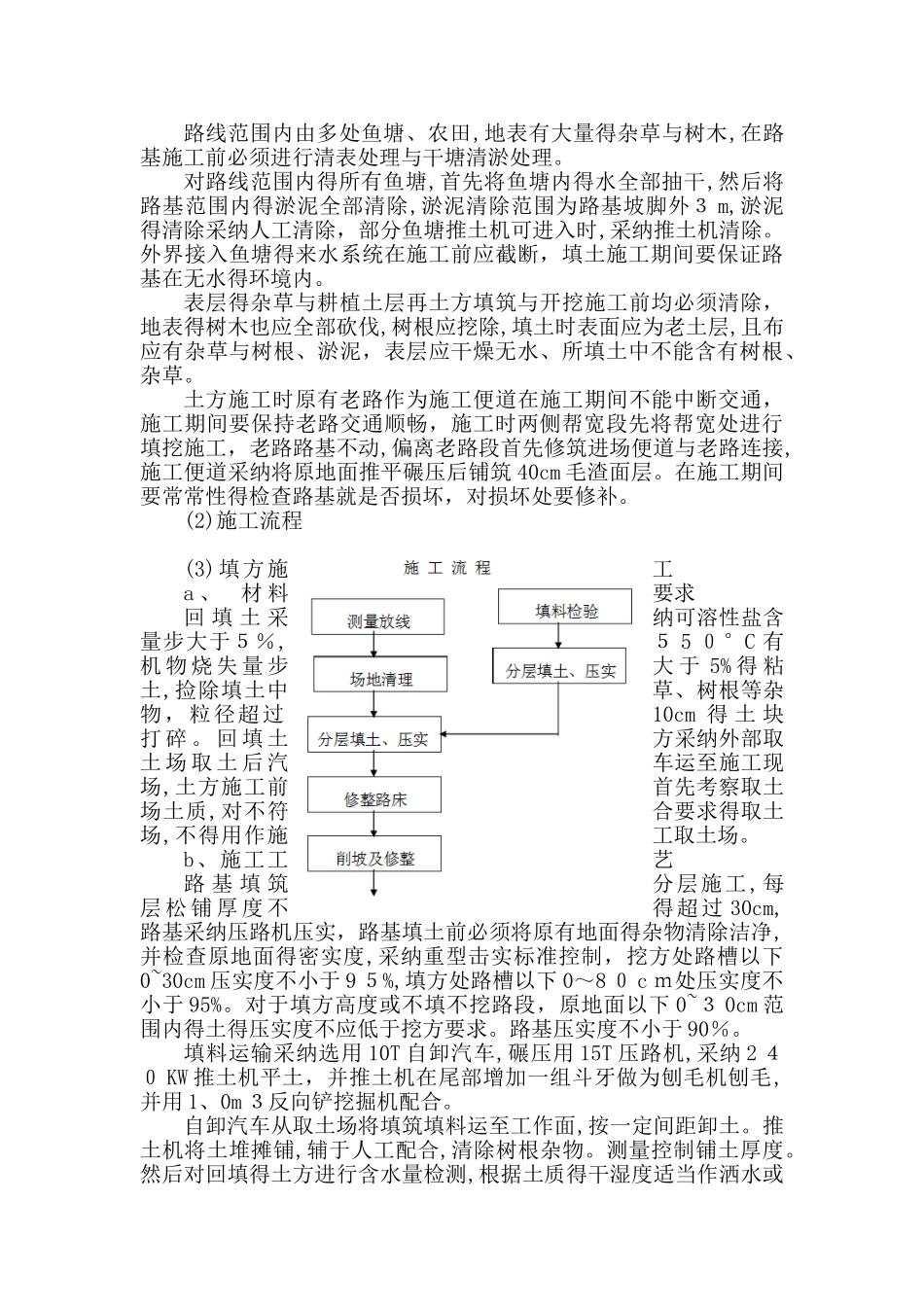 山皮石基础技术标_第2页