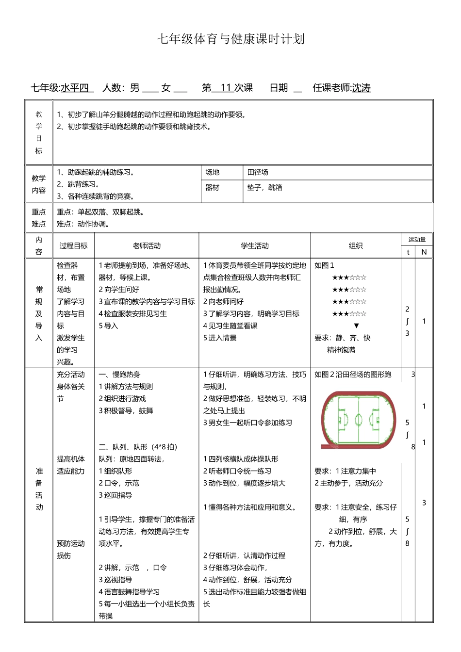 山羊分腿腾越教案_第2页