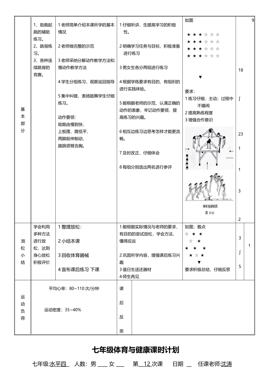 山羊分腿腾越教案_第3页