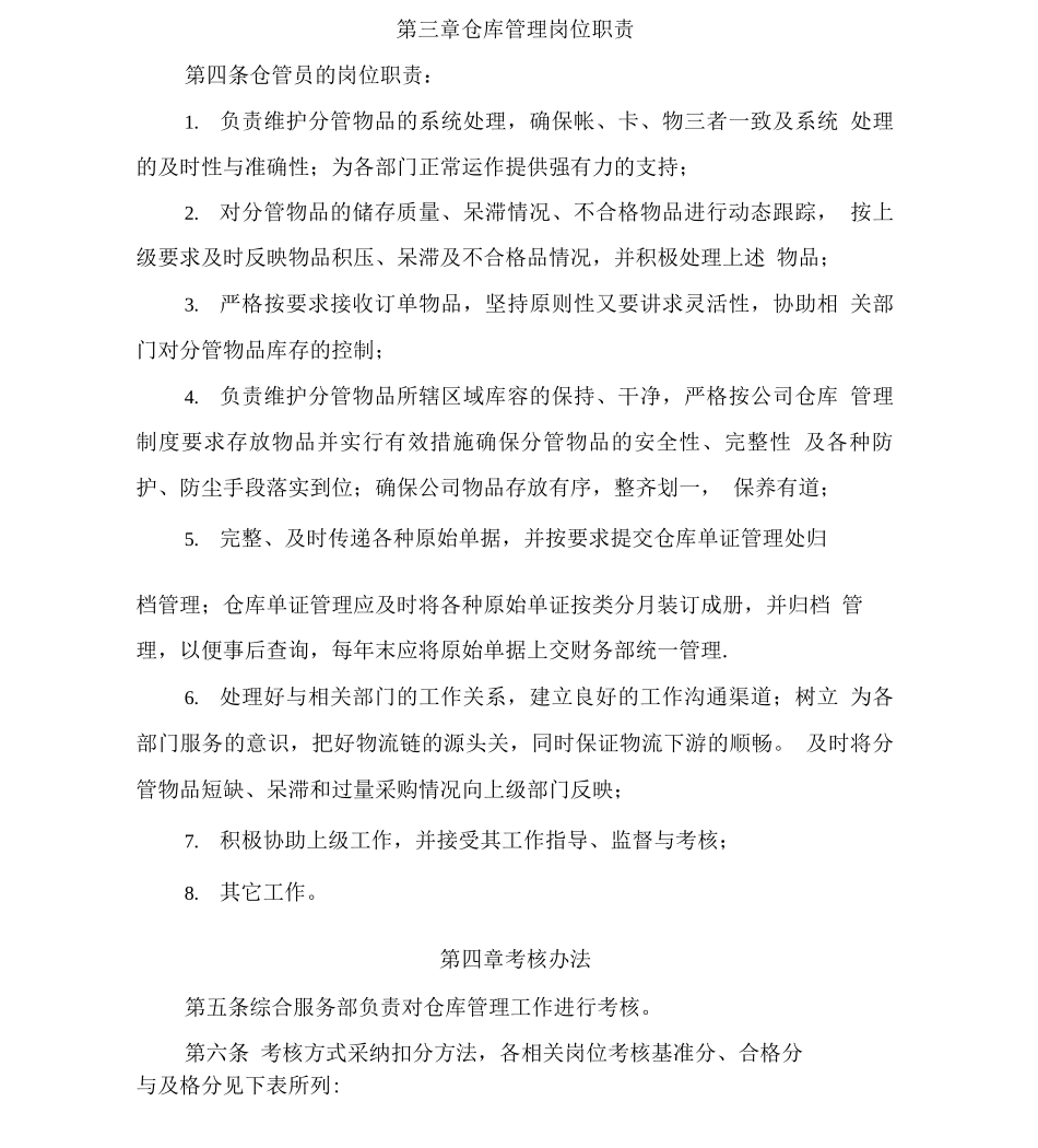 山青世界仓库管理职责和考核办法_第2页