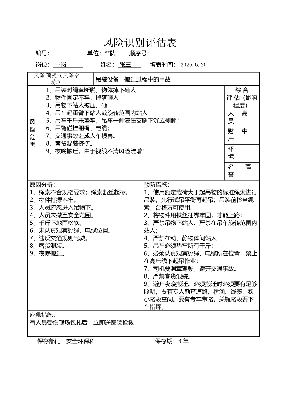 岗位-风险识别表_第2页