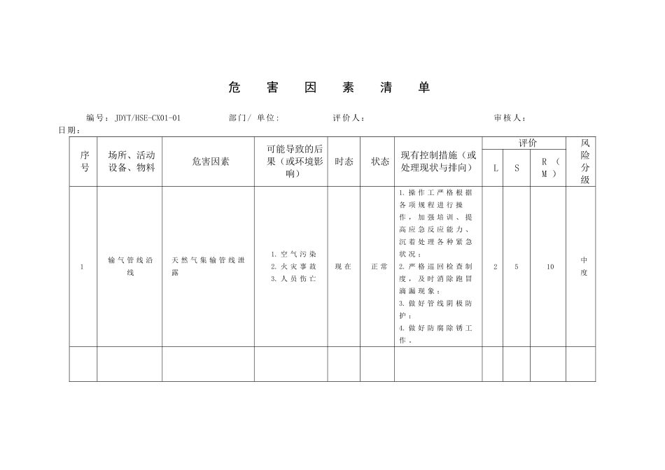 岗位-风险识别表_第3页