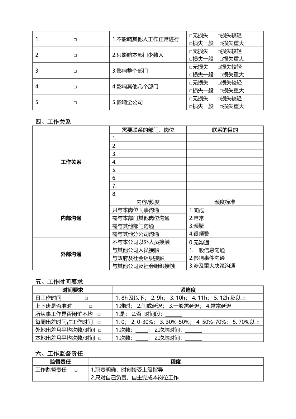 岗位信息收集调查表_第3页