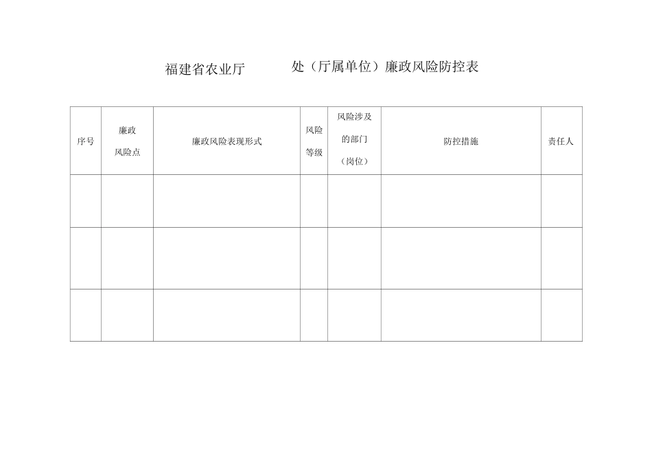 岗位廉政风险防控表_第3页